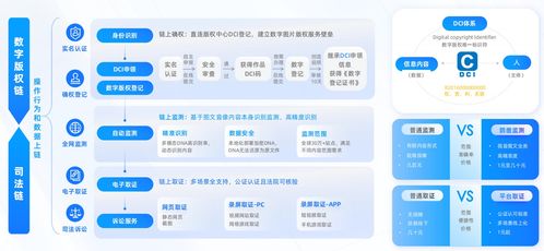 《數(shù)信共生 數(shù)字科技賦能零售創(chuàng)新應(yīng)用洞察報告》——技術(shù)驅(qū)動下的零售業(yè)轉(zhuǎn)型新篇章